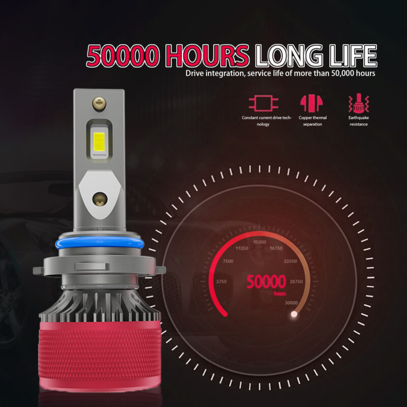 X-Aurora Pro 110W 26000LM LED Headlight Bulbs - Image 8
