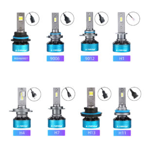 X-Apollo Series 120W 12000LM LED Headlight Bulbs