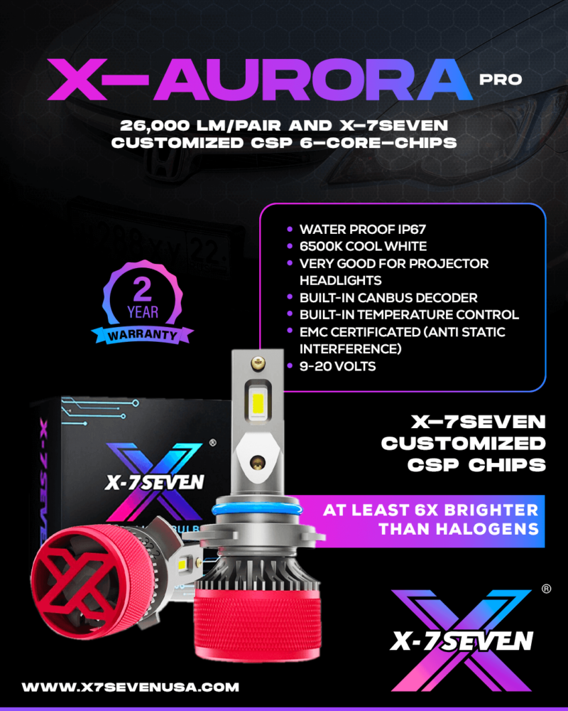 X-Aurora Pro 110W 26000LM LED Headlight Bulbs - Image 3