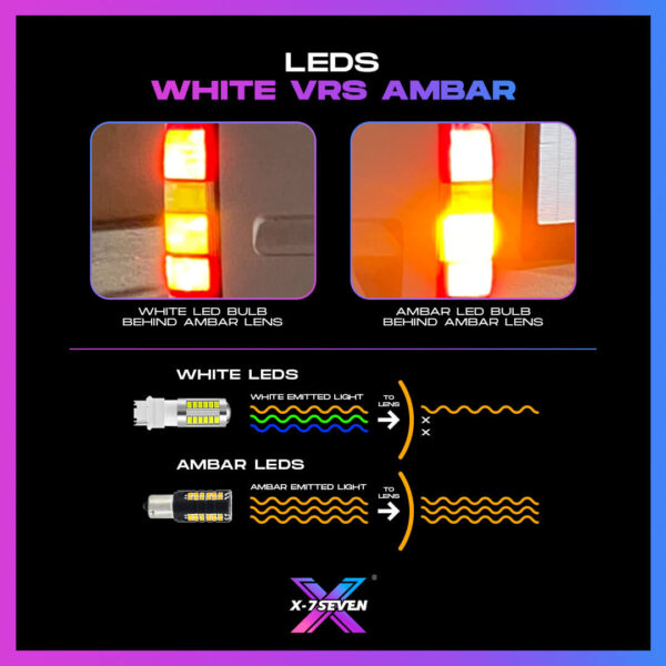 X-POWER AMBER SERIES 32W 3200LM LED AUTO BULB