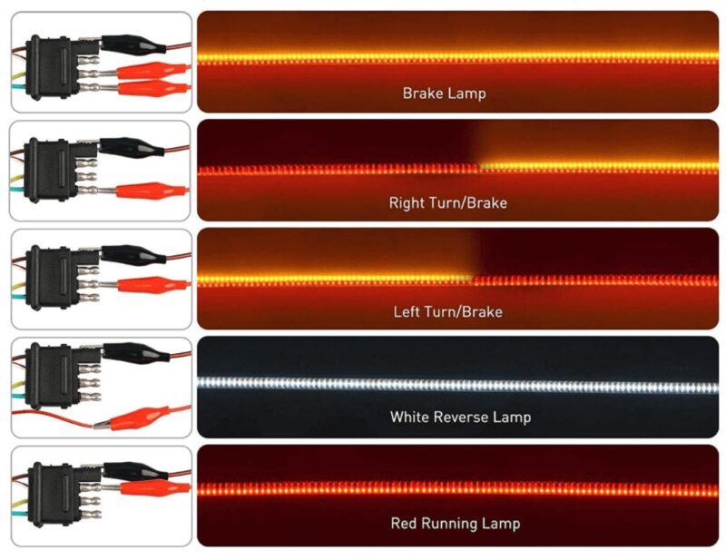48 inch WHITE/AMBER/RED 6 Modes LED Tail Light Signal Light Strip